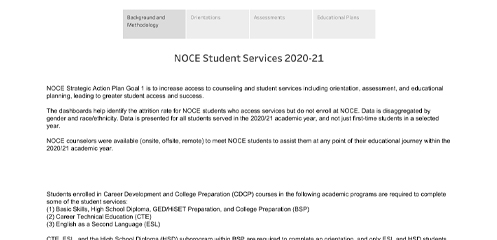 Tableau screenshot of the NOCE Student Services 2020-21