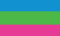 Polysexual Flag: Blue, green and pink stripes
