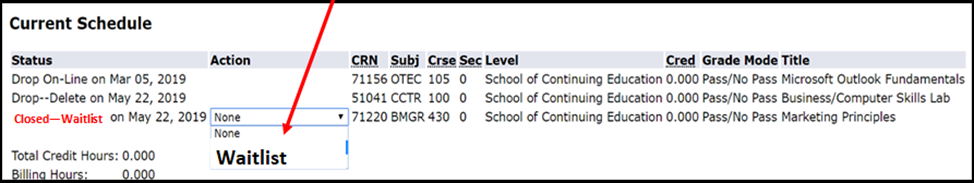 Screenshot of the "Current Schedule" section with a red arrow pointing to "waitlist" under the action column.