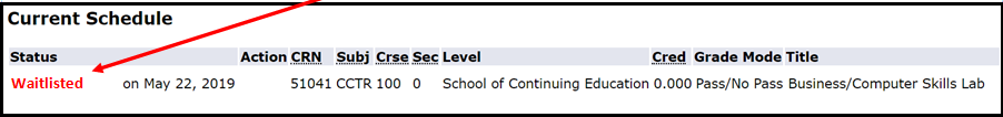 Screenshot of the "Current Schedule" section with a red arrow pointing to the "Status" column which states "Waitlisted".