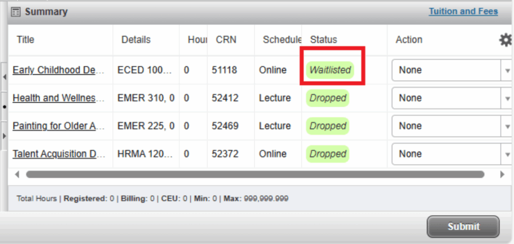 Screenshot of "Status" column showing "Waitlisted" circled in red.