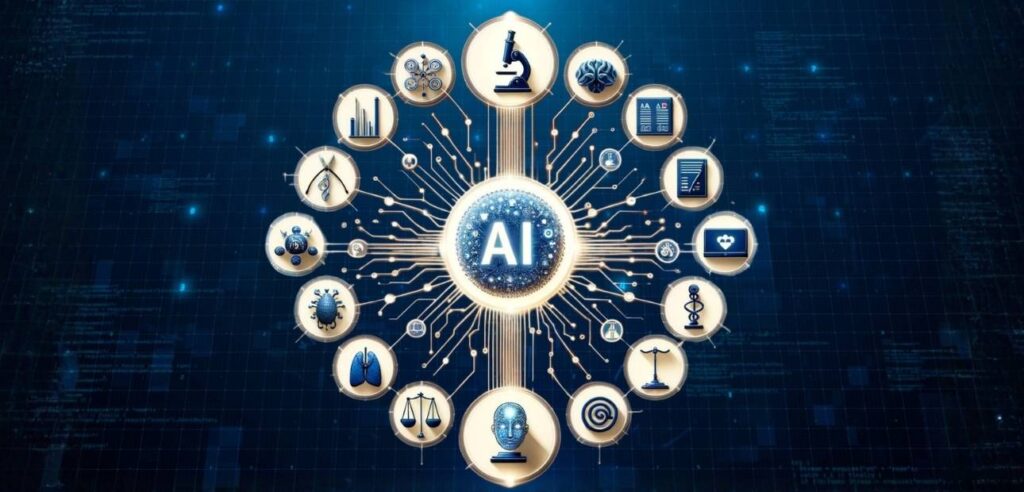 A graphic image of AI and the different industries it touches.