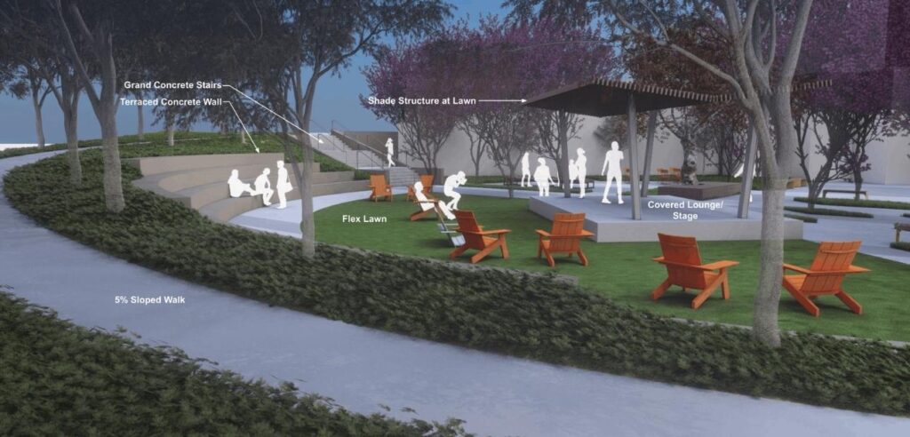Renders of how the new space will look. This render is showing benches, the flex lawn, shade structure at lawn, and sloped walk way.